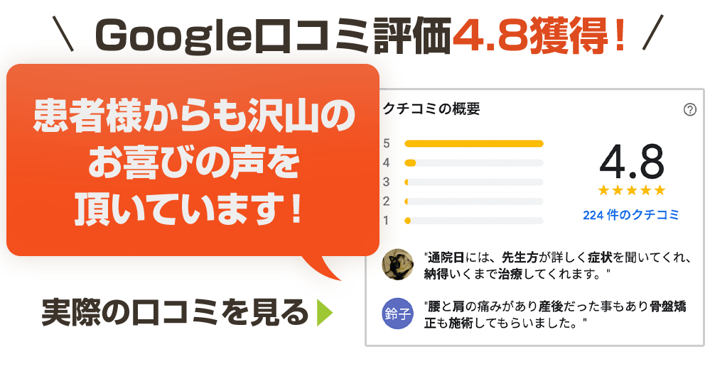 Google口コミ評価